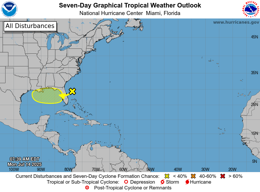 NOAA Hurricane Forecast
